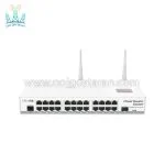 روتر-سوئیچ-میکروتیک-Mikrotik-CRS125-24G-1S-2HnD-IN-1.jpg