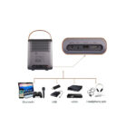 ویدیو پروژکتور شیائومی مدل FORMOVIE DICE MINI PROJECTOR