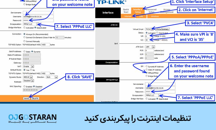 پیکربندی تنظیمات اینترنت 