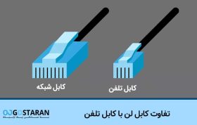 تفاوت کابل شبکه لن با کابل تلفن