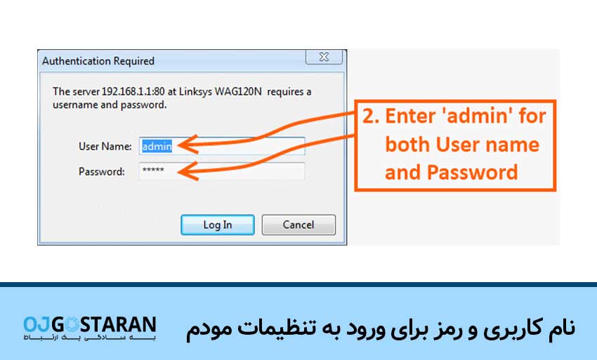 نام کاربری و رمز برای ورود به تنظیمات مودم