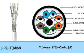 کابل شبکه sftp چیست