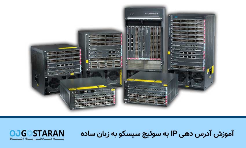 آموزش آدرس دهی IP به سوئیچ سیسکو به زبان ساده