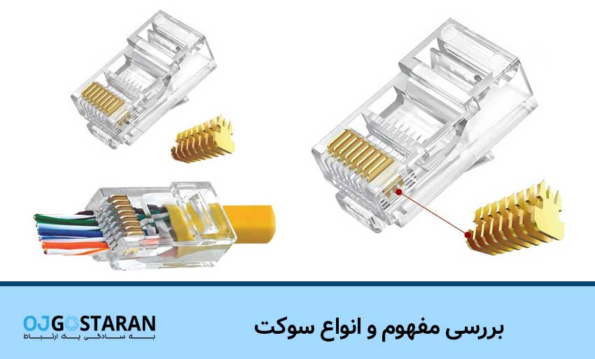 بررسی سوکت‌ها