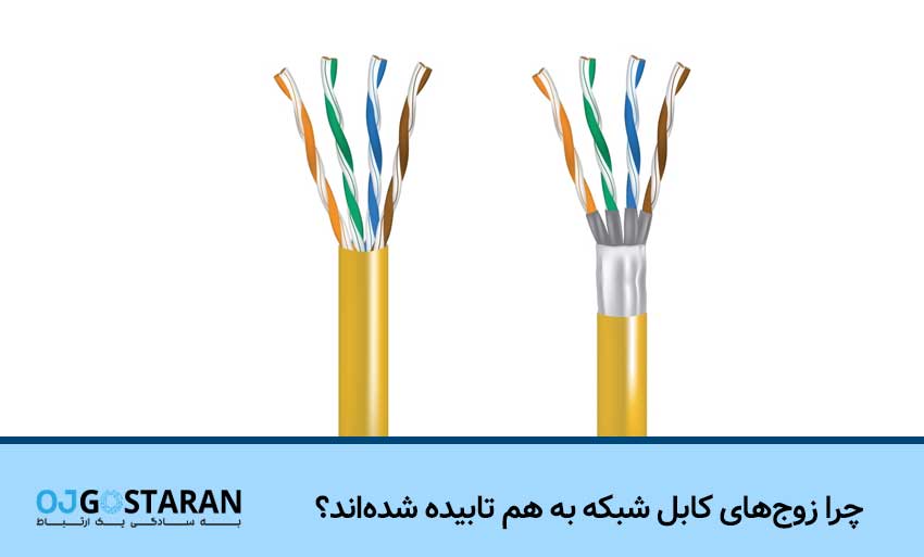 چرا زوج‌های کابل شبکه به هم تابیده شده‌اند؟