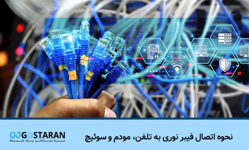 نحوه اتصال فیبر نوری به تلفن، مودم و سوئیچ