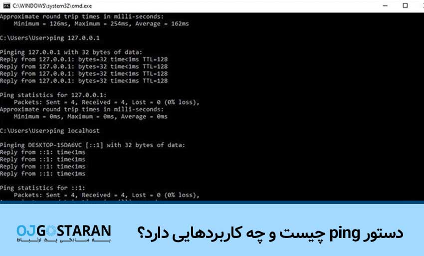 دستور ping چیست و چه کاربردهایی دارد؟