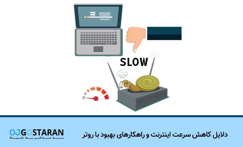 دلایل کاهش سرعت اینترنت و راهکارهای بهبود با روتر