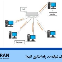 چگونه یک شبکه LAN راه اندازی کنیم؟