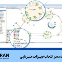 بررسی تأثیر QoS در انتخاب تجهیزات مسیریابی
