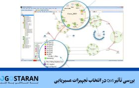 بررسی تأثیر QoS در انتخاب تجهیزات مسیریابی