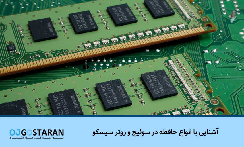 آشنایی با انواع حافظه در سوئیچ و روتر سیسکو