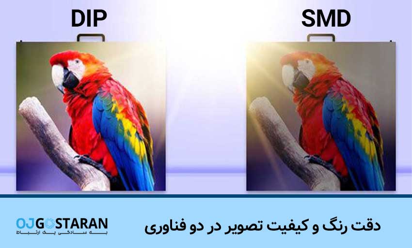 دقت رنگ و کیفیت تصویر در دو فناوری
