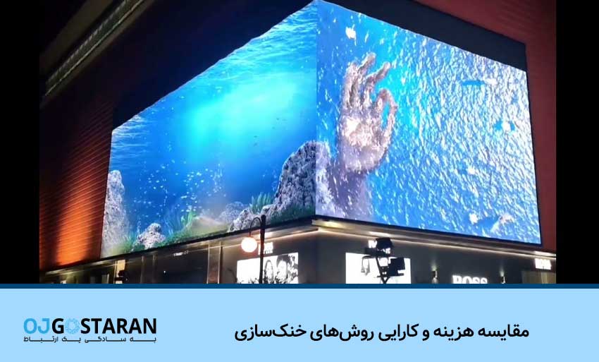 مقایسه هزینه و کارایی روشهای خنکسازی