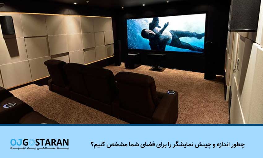 چطور اندازه و چینش نمایشگر را برای فضای شما مشخص کنیم؟