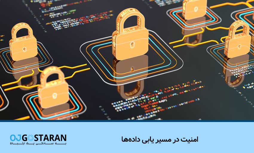 نحوه پردازش بستهها در سطح سختافزار و نرمافزار