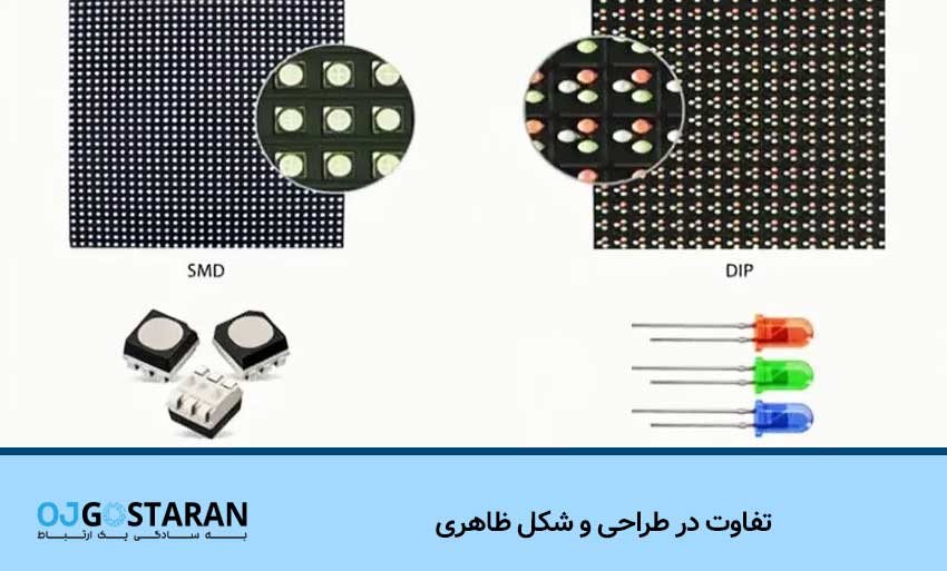 تفاوت در طراحی و شکل ظاهری