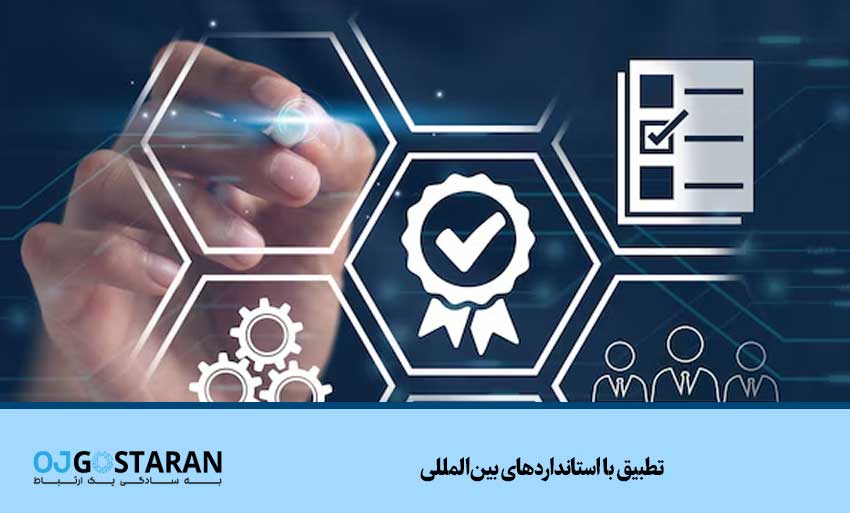 تطبیق با استانداردهای بینالمللی