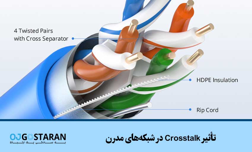 تأثیر Crosstalk در شبکههای مدرن
