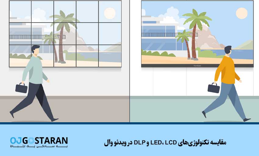 مقایسه تکنولوژیهای LED، LCD و DLP در ویدئو وال