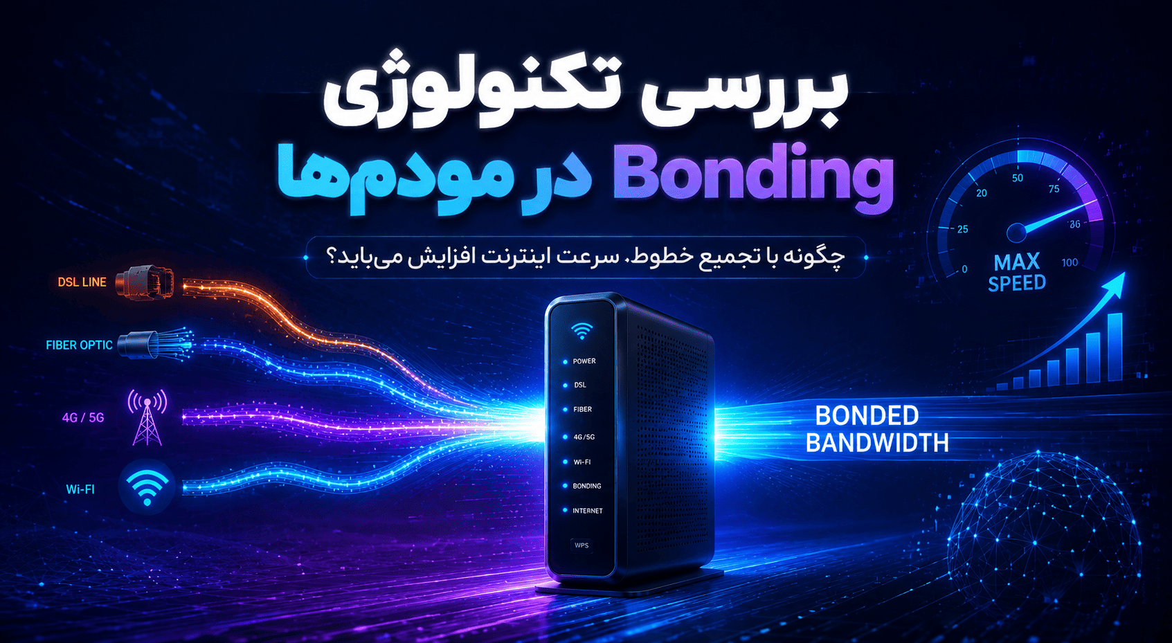 Bonding چگونه سرعت را افزایش میدهد؟